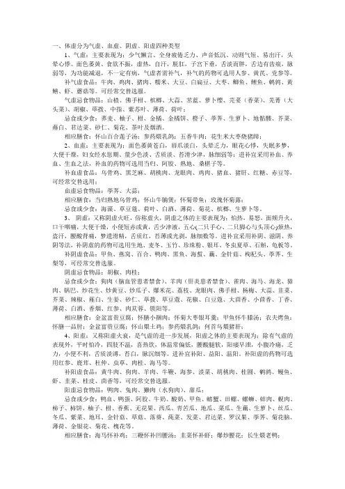 气血阴阳