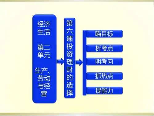 高考政治一轮复习经济生活第二单元第六课投资理财的选择课件
