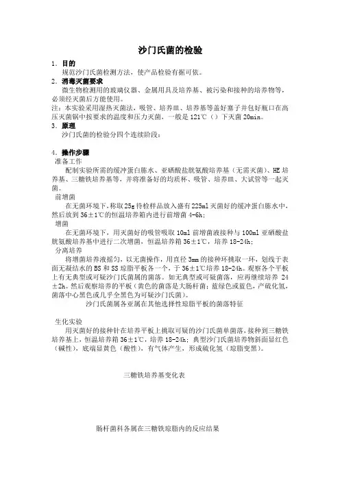 沙门氏菌检验