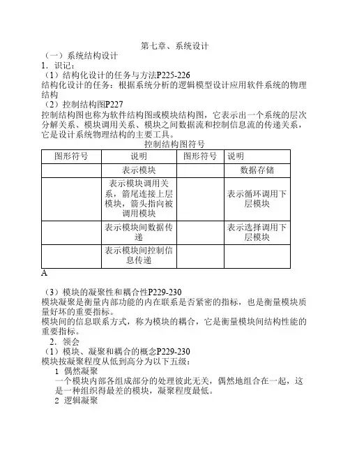 00051管理系统中计算机应用第七章系统设计考试大纲