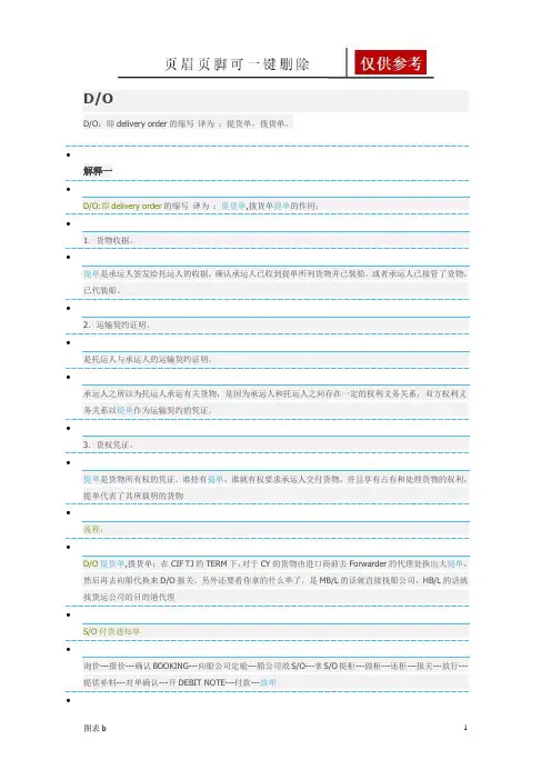 提货单DO(优质内容)