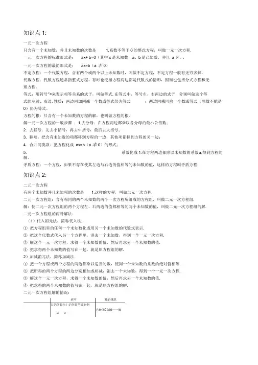 (完整版)初中数学方程及方程的解知识点总结