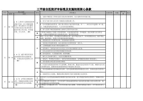 三甲综合医院评审标准和实施细则48项核心条款