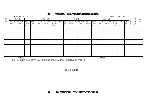 污水处理厂台帐和原始记录表格格式