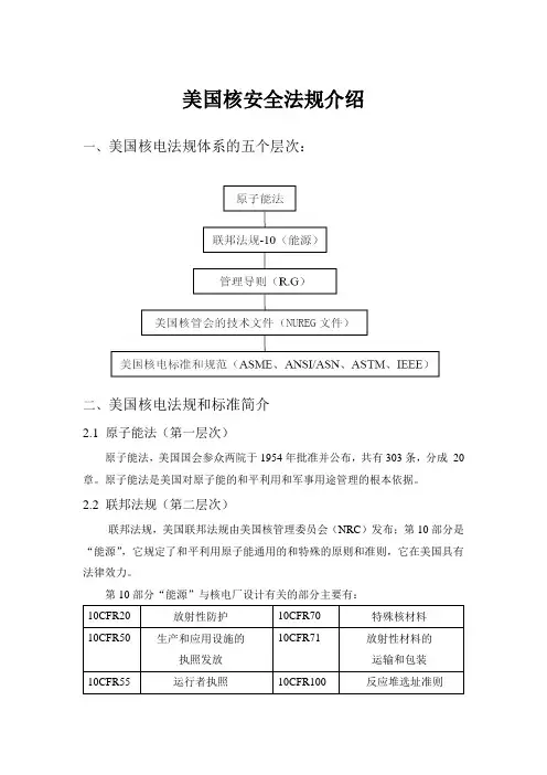 美国核安全法规介绍