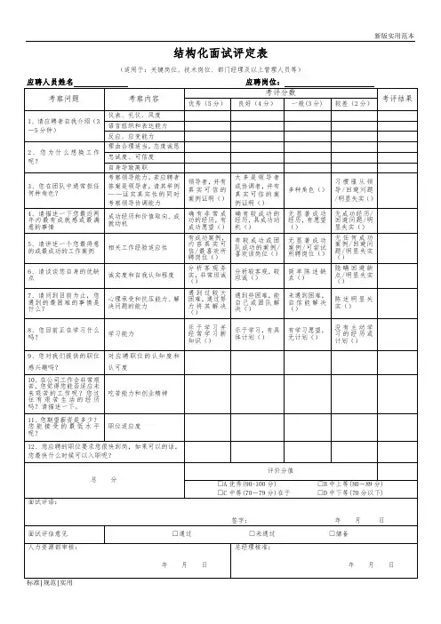 【实用表格模板】招聘 - 高管面试评定表