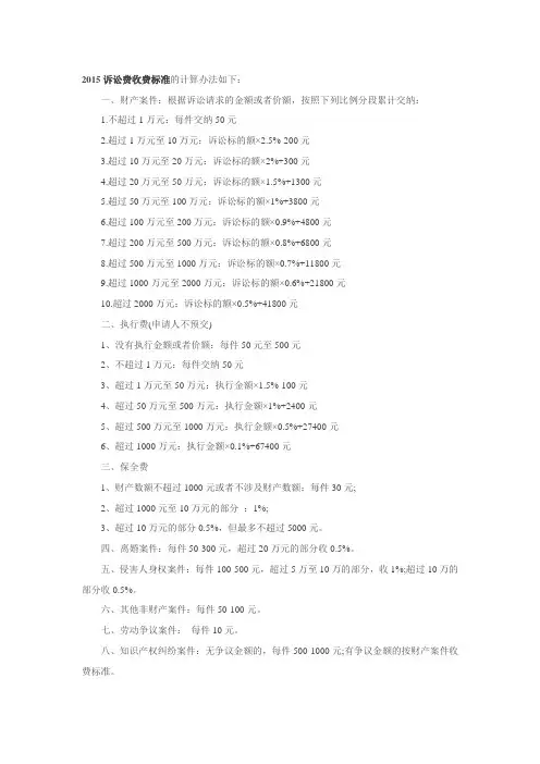 2015诉讼费收费标准的计算办法如下