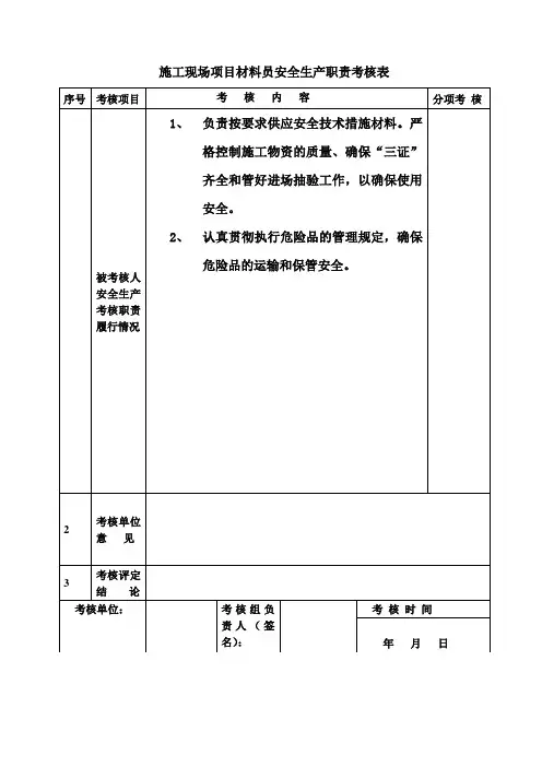 13、项目材料员安全职责考核表