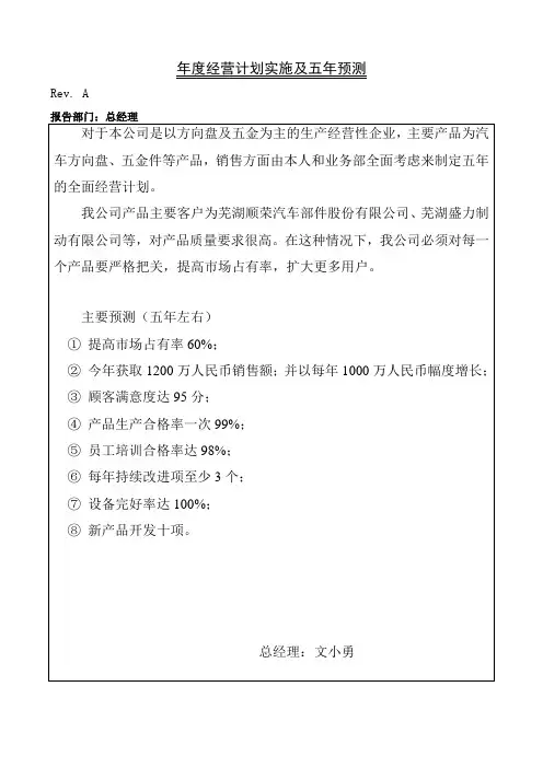 经营计划