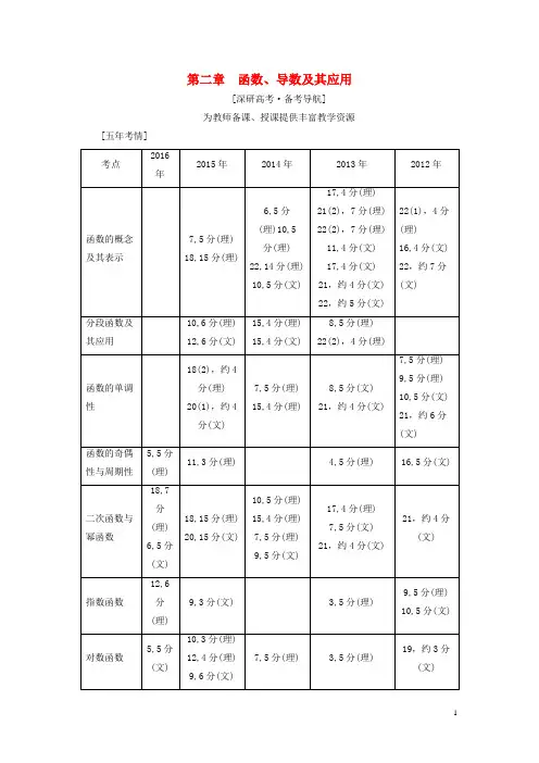 浙江专版2018高考数学一轮复习第2章函数导数及其应用第1节函数及其表示