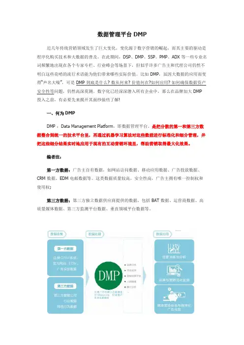 数据管理平台DMP