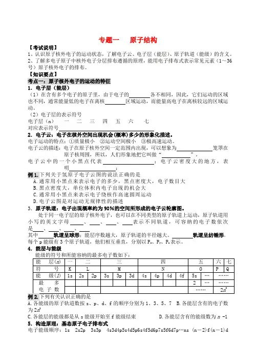 高三化学第二轮化学专题复习全套教案