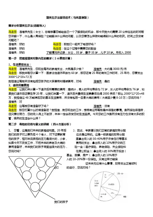 北京增员五步法