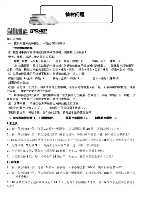 植树问题练习题分类汇总(附方阵问题) 2
