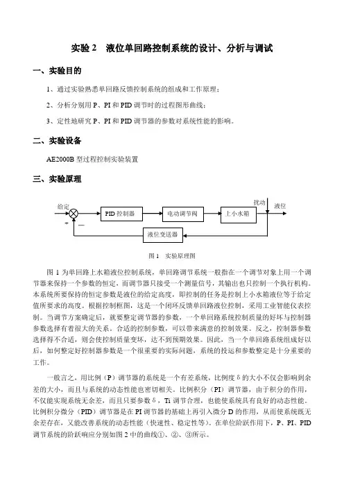 实验2  液位单回路控制系统的设计、分析与调试