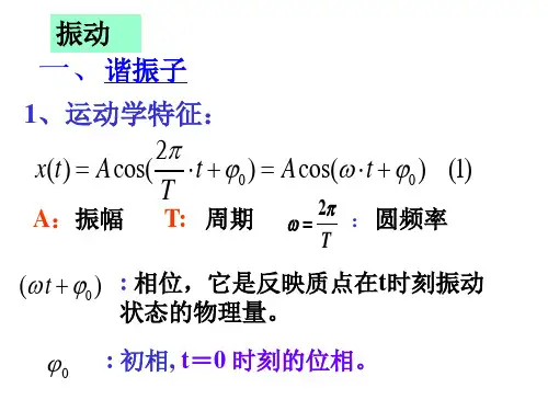 振动和波动习题课(改))