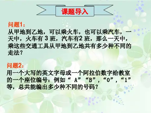 分类加法与分类乘法计数原理复习课程
