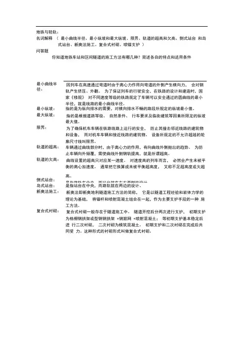 地铁与轻轨01