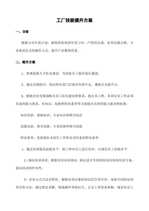 工厂员工技能提升方案