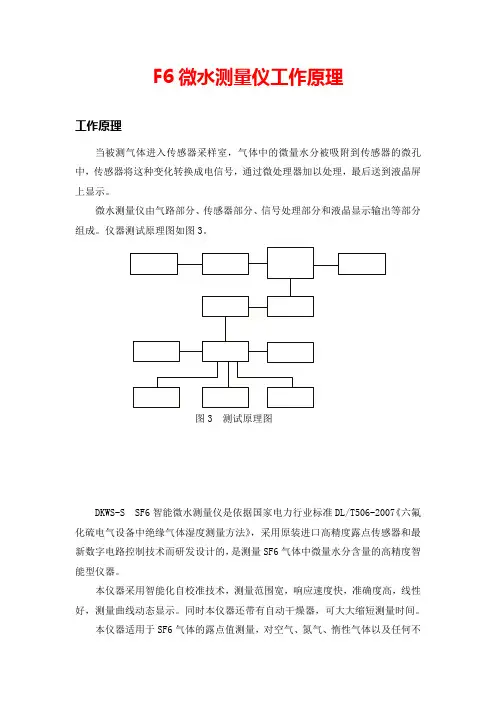 F6微水测量仪工作原理