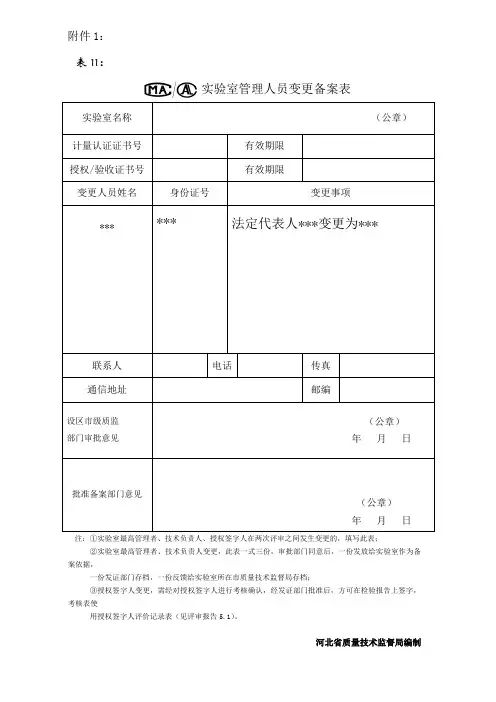 实验室资质认定管理人员、授权签字人变更备案表