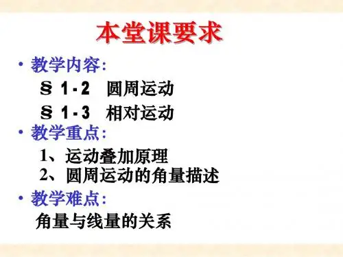 第一章 质点运动学2