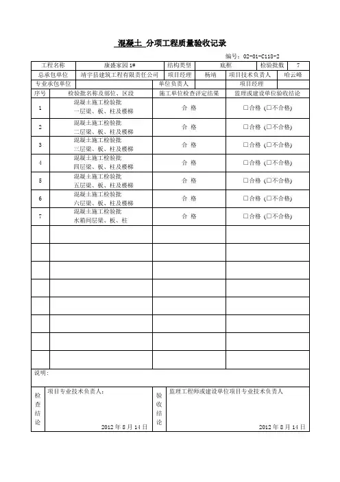混凝土 分项工程质量验收记录