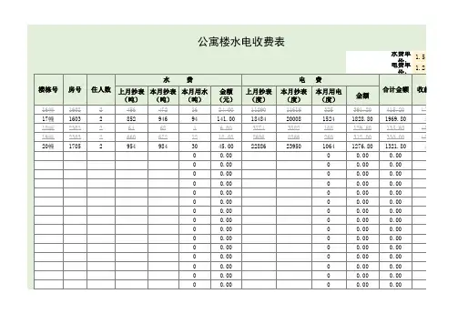 公寓楼水电收费表1
