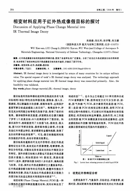 相变材料应用于红外热成像假目标的探讨