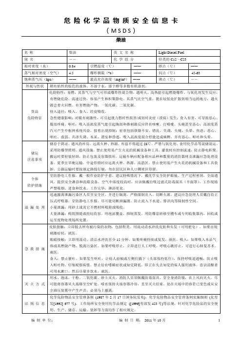 柴油MSDS