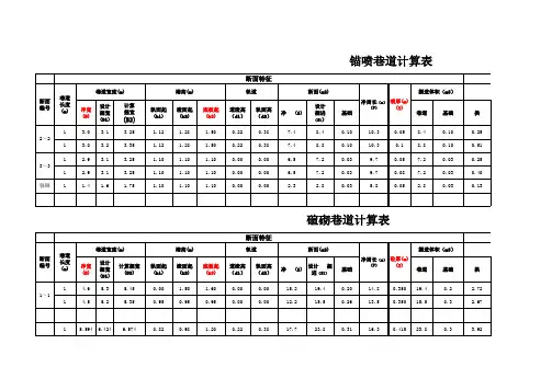巷道断面计算公式(1)