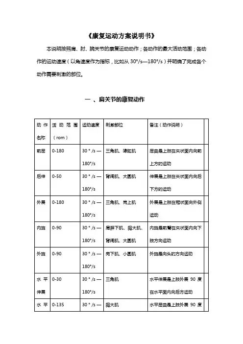 《康复运动方案说明书》