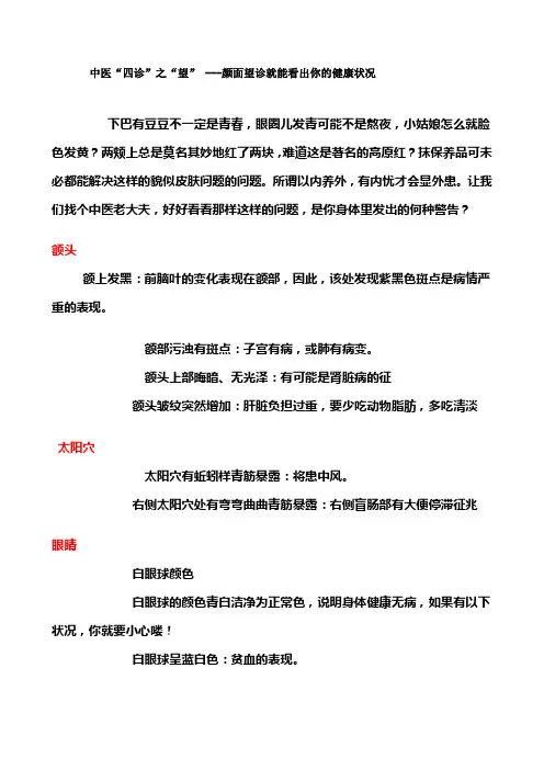 中医望诊