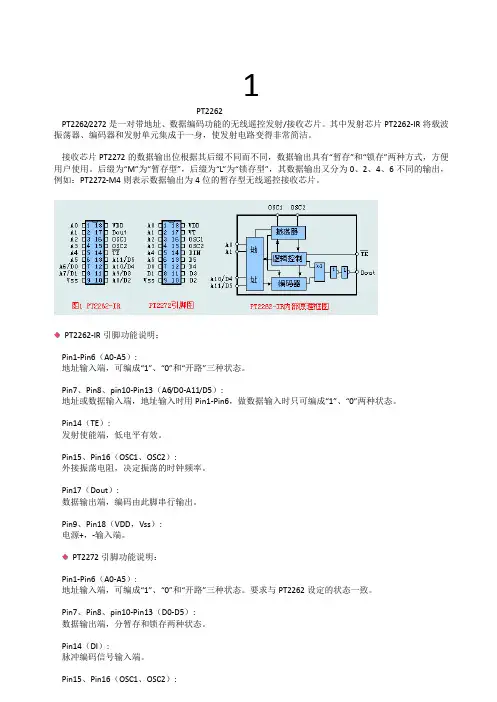 pt2262_2272_sc2260_无线电路图等_无线资料合集