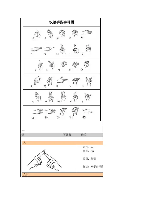 手语的学习 2