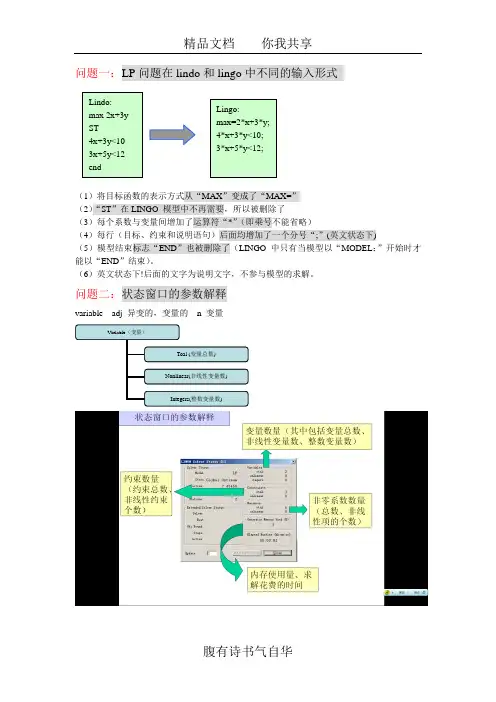 优化建模与lingo软件