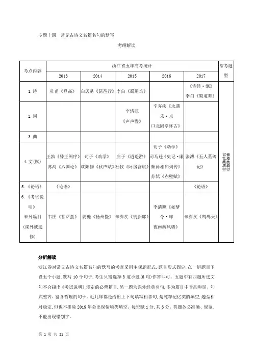 2019届高考语文江苏版一轮复习讲义专题14常见古诗文名篇名句的默写(含答案)学案