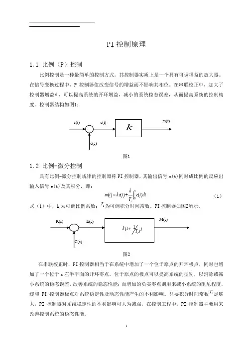 PI控制器.