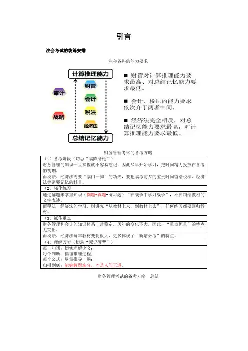 郑晓博讲义