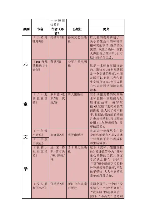 一年级课外阅读书目