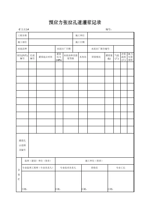 预应力张拉孔道灌浆记录 2