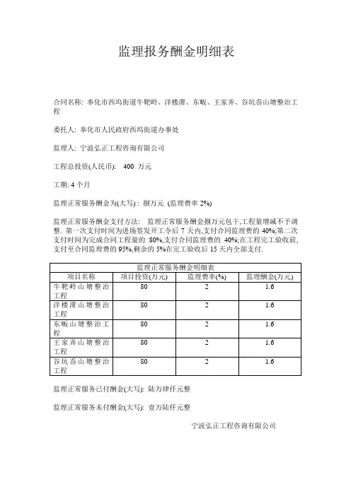 监理报务酬金明细表
