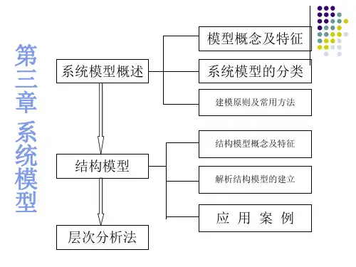 解析结构模型