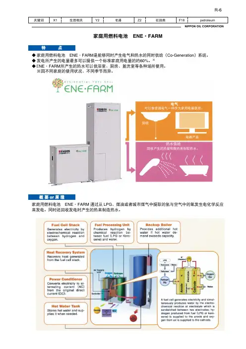 家庭用燃料电池 ENE·FARM