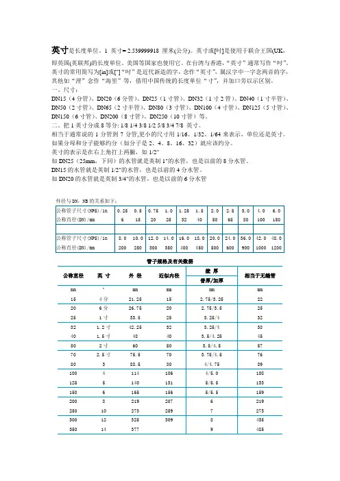 管径尺寸对照汇集