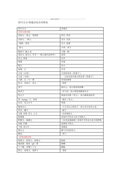 四川方言 普通话发音对照表精编版