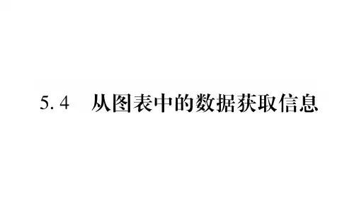 5.4从图表中的数据获取信息