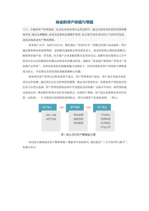 商业资产管理