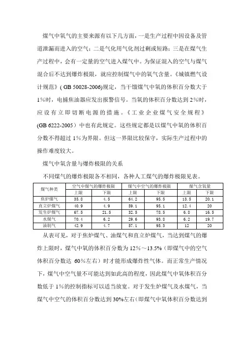 爆炸极限