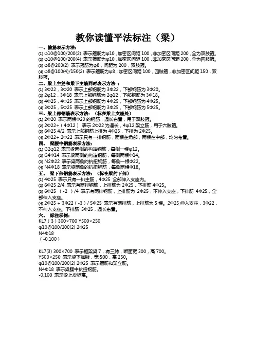 教你读懂平法标注(梁)